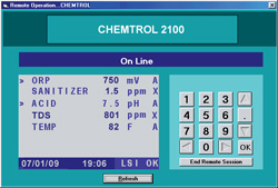 05-036 - Chemtrol PC 2100 controller 