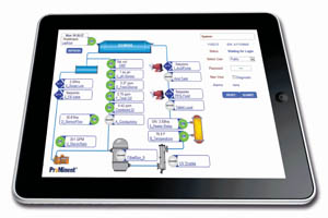 05-515 - ProMinent DCM 5 Controller ipad display 