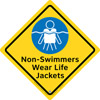 45-250 - Wear Life Jackets Sign,