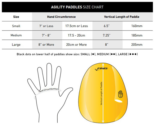 54-092- Agility paddles 