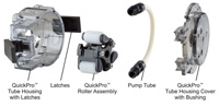11-QP500-1 - Stenner QuickPro roller assembly