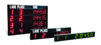 59-285 - Single line scoreboard, outdoor