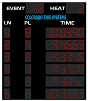 59-291 - Otter scoreboard - swimming, 8 lane