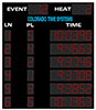 59-291 - Otter scoreboard - swimming,