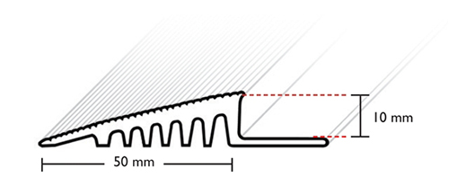 Heronrib PVC edging